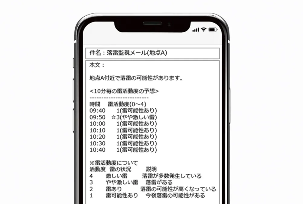 熱中症アラートメール配信